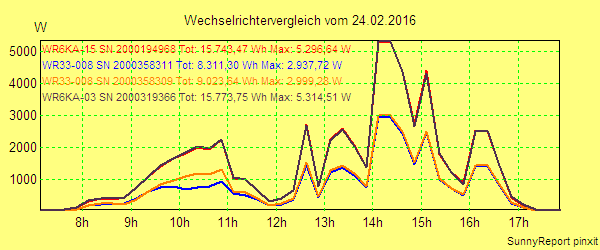 20160224_.png