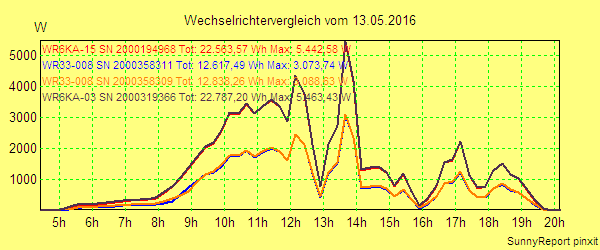 20160513_.png