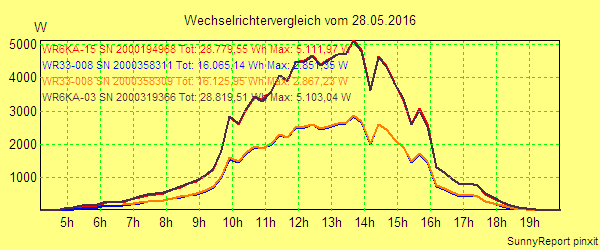 20160528_.png