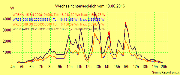 20160613_.png