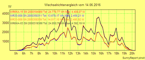 20160614_.png