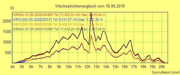20160616_.png