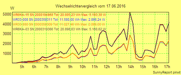 20160617_.png