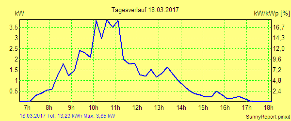 20170318.png