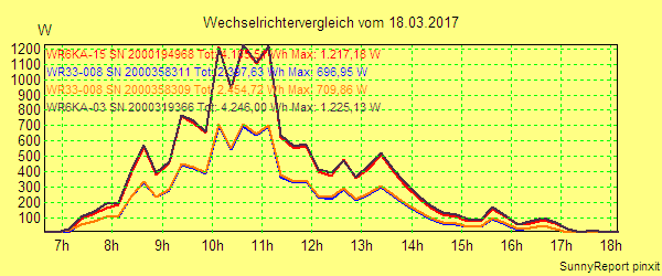 20170318_.png