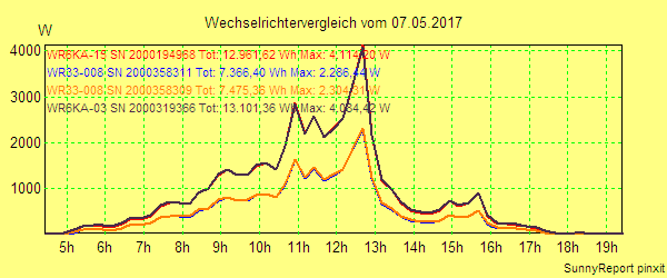 20170507_.png