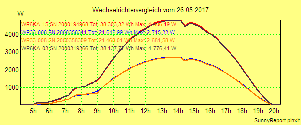 20170526_.png
