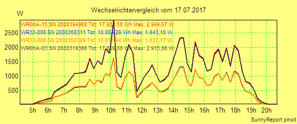 20170717_.png