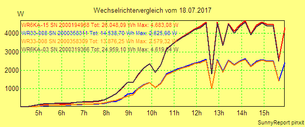20170718_.png