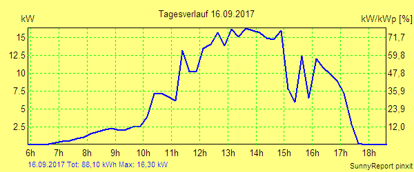 20170916.png