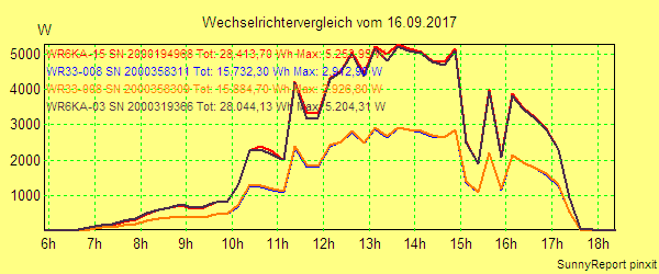 20170916_.png