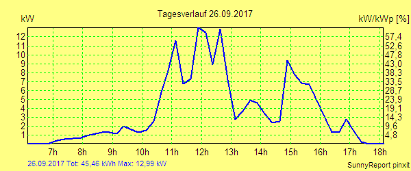 20170926.png