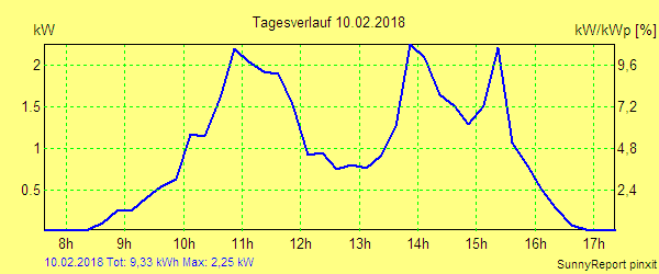20180210.png
