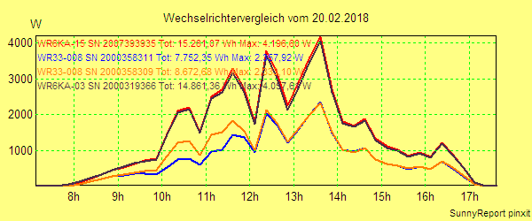 20180220_.png