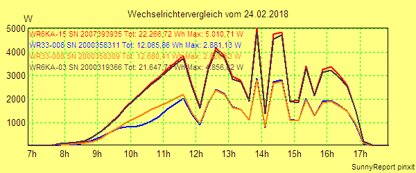 20180224_.png