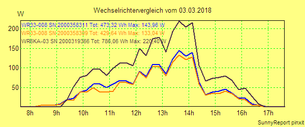 20180303_.png