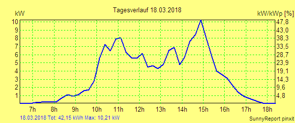 20180318.png