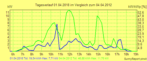 20180401.png