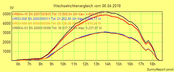 20180406_.png