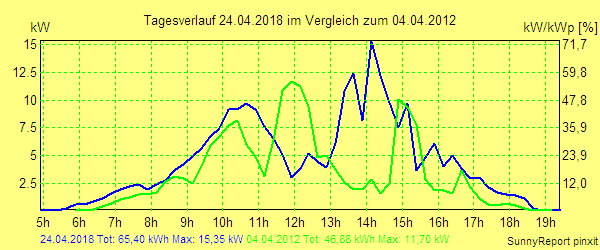 20180424.png
