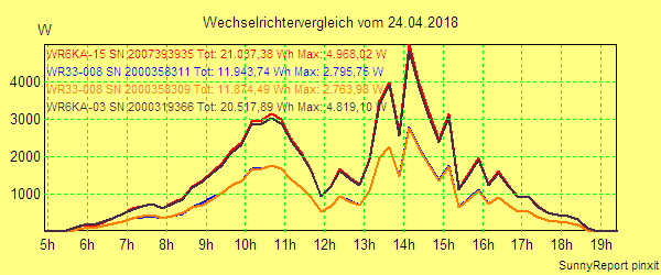 20180424_.png