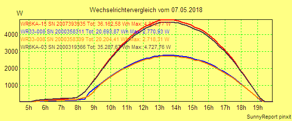 20180507_.png
