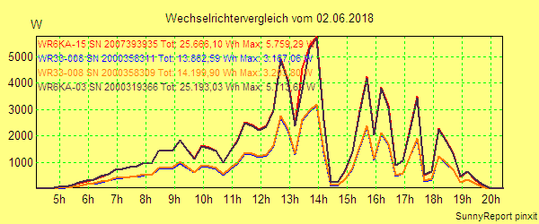 20180602_.png