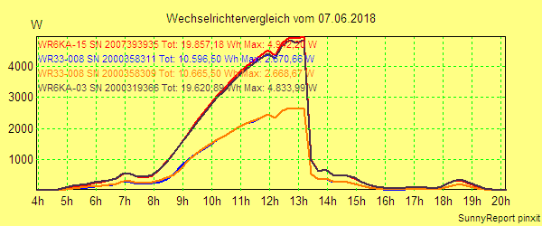 20180607_.png