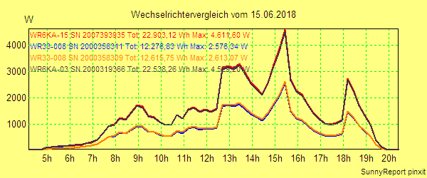 20180615_.png