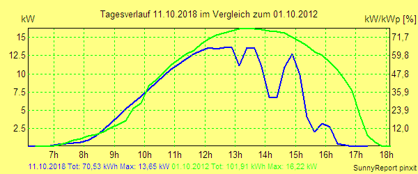20181011.png