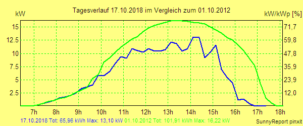 20181017.png