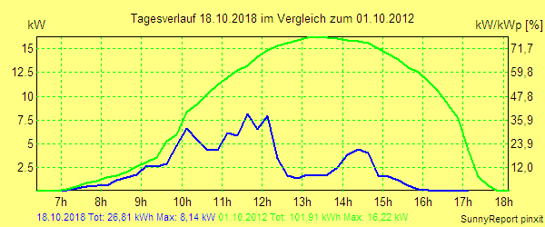 20181018.png