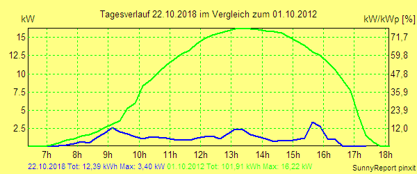 20181022.png