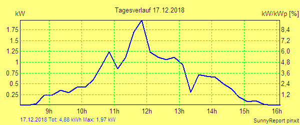 20181217.png
