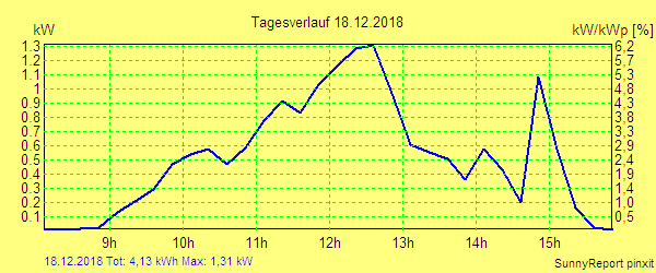 20181218.png