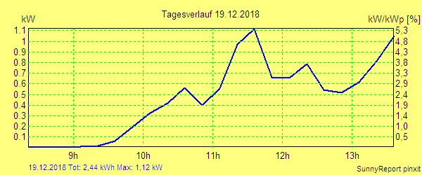 20181219.png