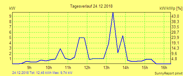 20181224.png
