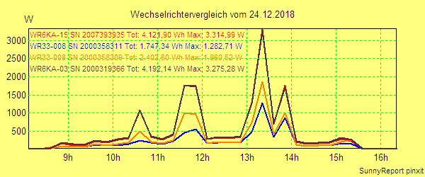 20181224_.png