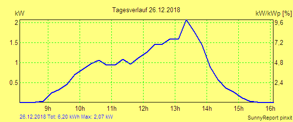 20181226.png
