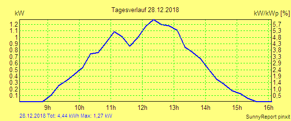 20181228.png