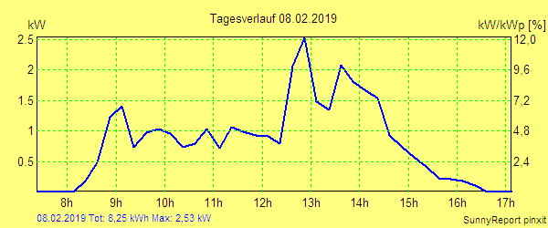 20190208.png