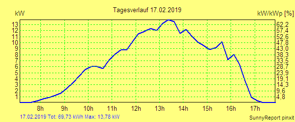 20190217.png