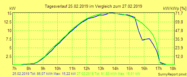 20190225.png
