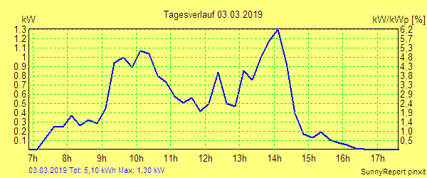 20190303.png