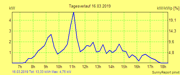 20190316.png