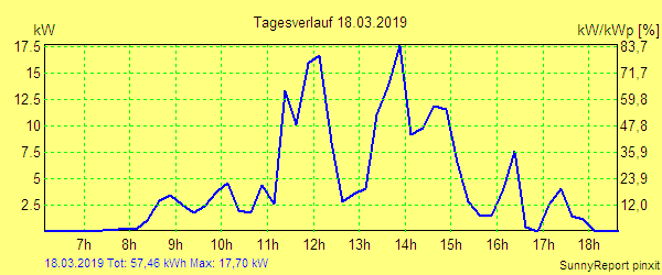 20190318.png
