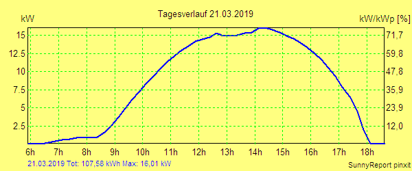 20190321.png