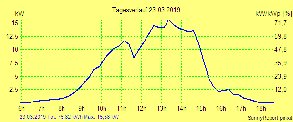 20190323.png