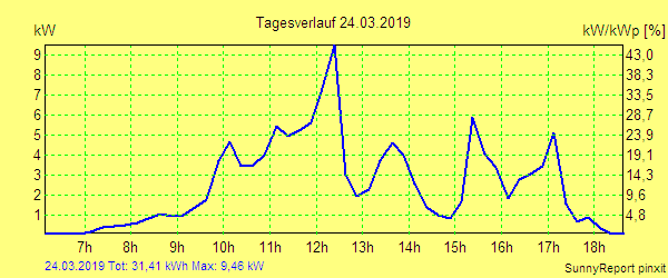 20190324.png