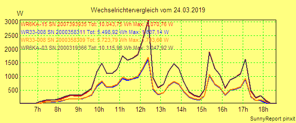 20190324_.png